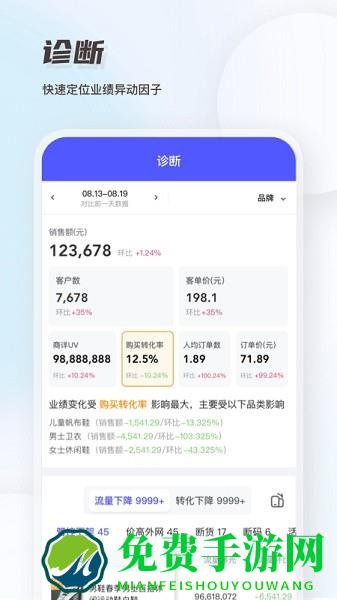 唯商通