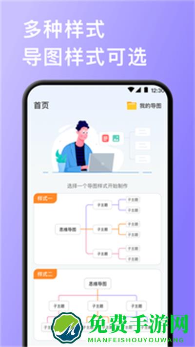 思维导图