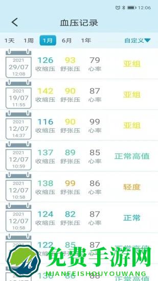 星脉血压app