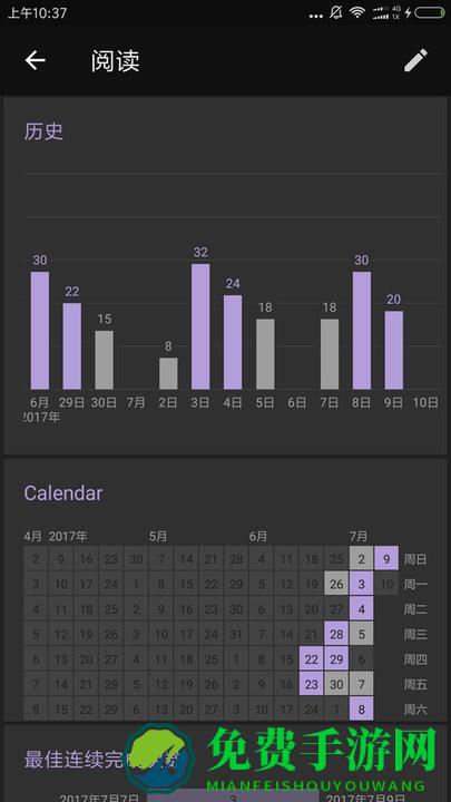 习惯足迹app