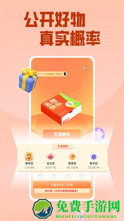 呱呱盲盒