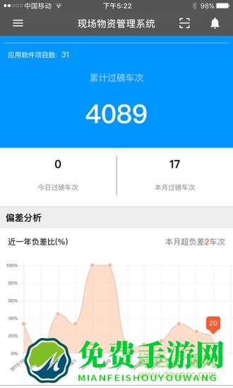 广联达云建造