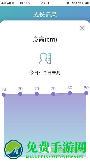宜童家园