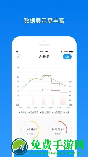 南虹精灵软件