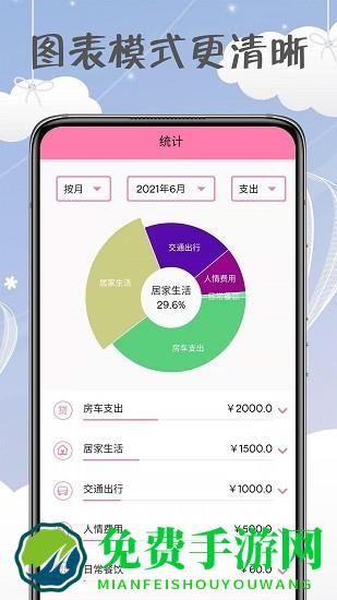 女神记账app