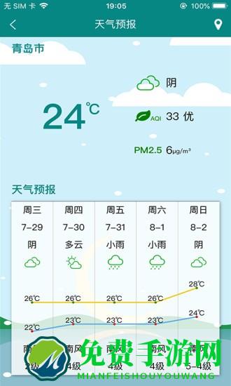 北海海洋预报