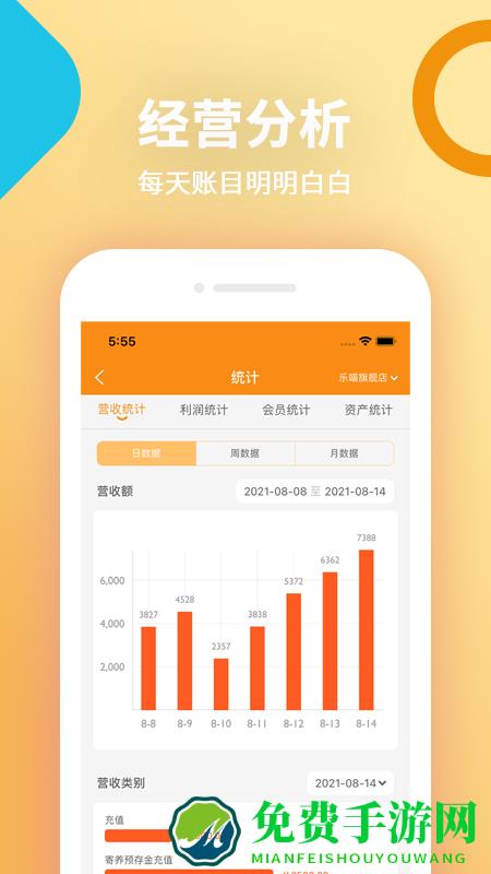 乐喵商家端
