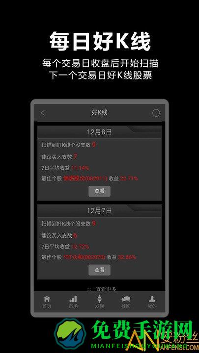 短线金股app