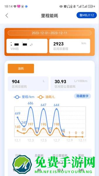 e路智行正版
