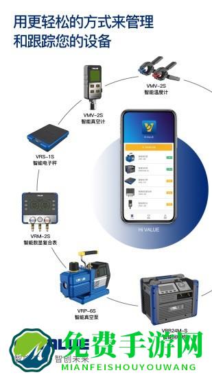 hivalue最新版