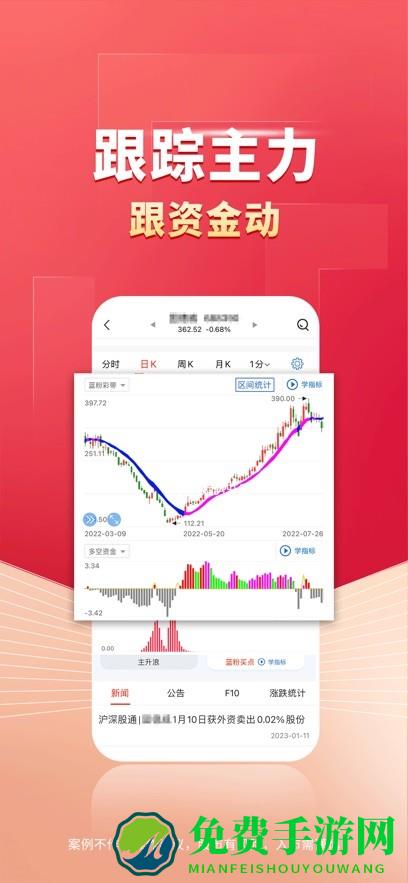 财源滚滚炒股软件app