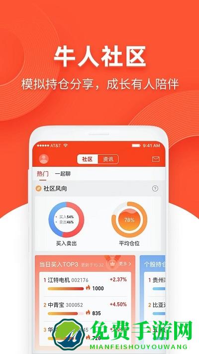 同花顺手机炒股app