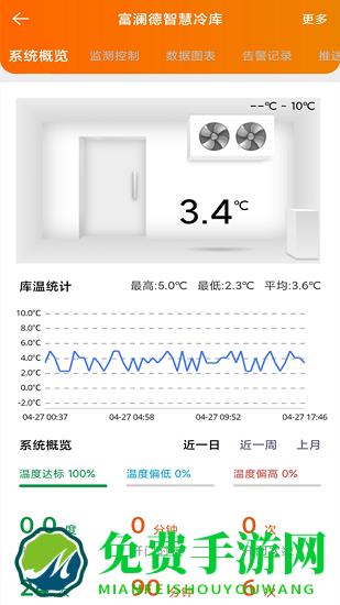富澜德云控最新版下载