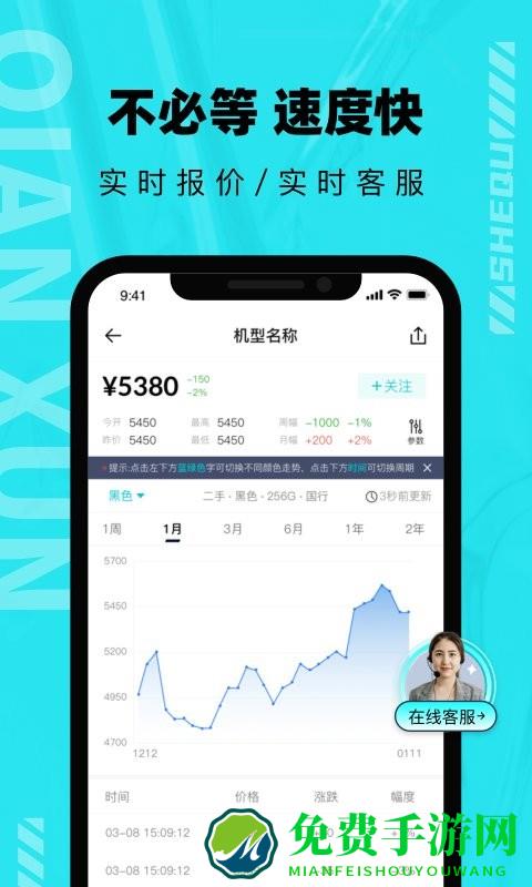 千循二手平台