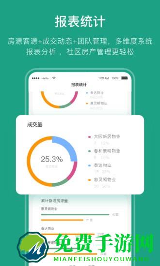 宅猫物业
