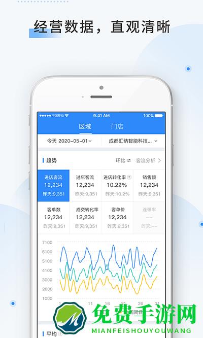 云盯360app