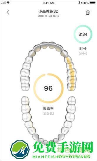 高露洁