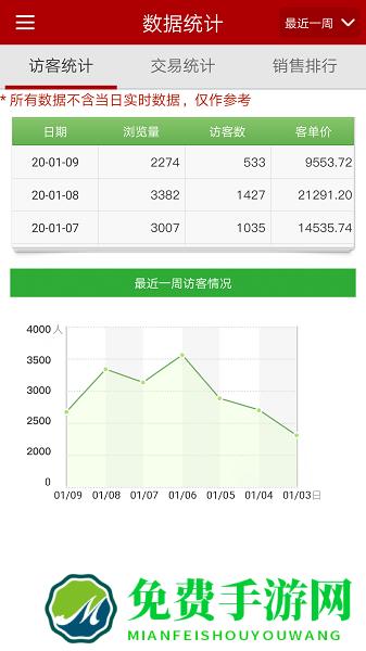 邮乐商家app