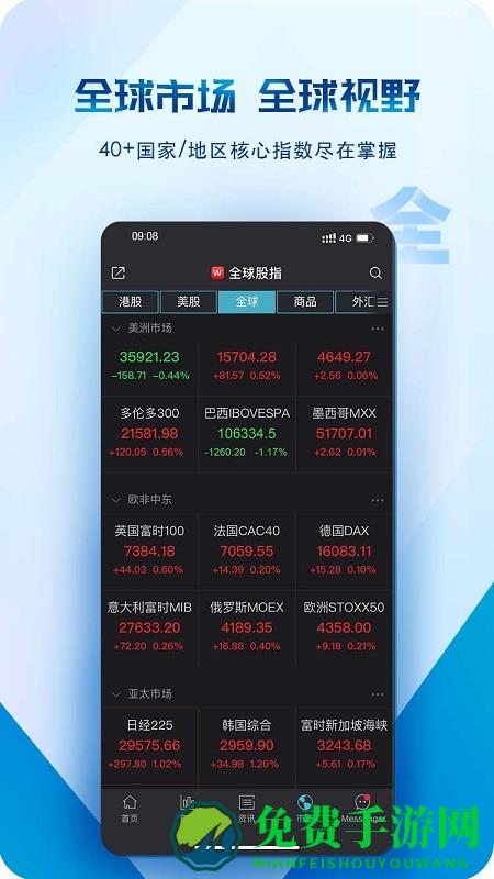 wind金融终端app