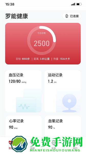 罗能健康