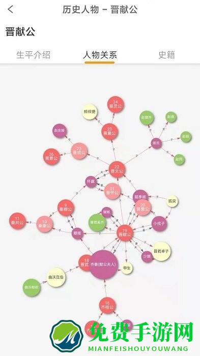 国学与历史app