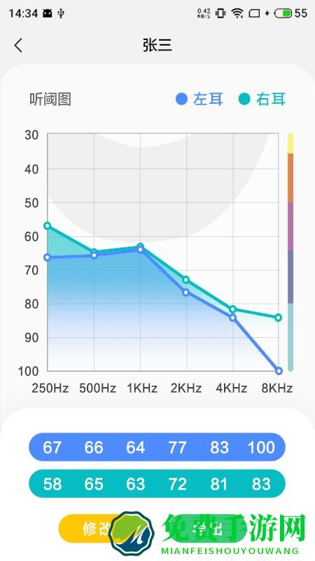漫步者辅听app
