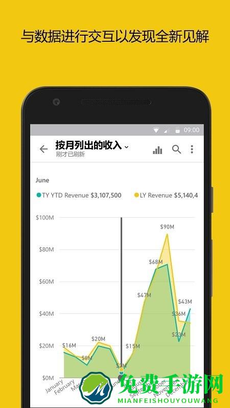 powerbi手机版