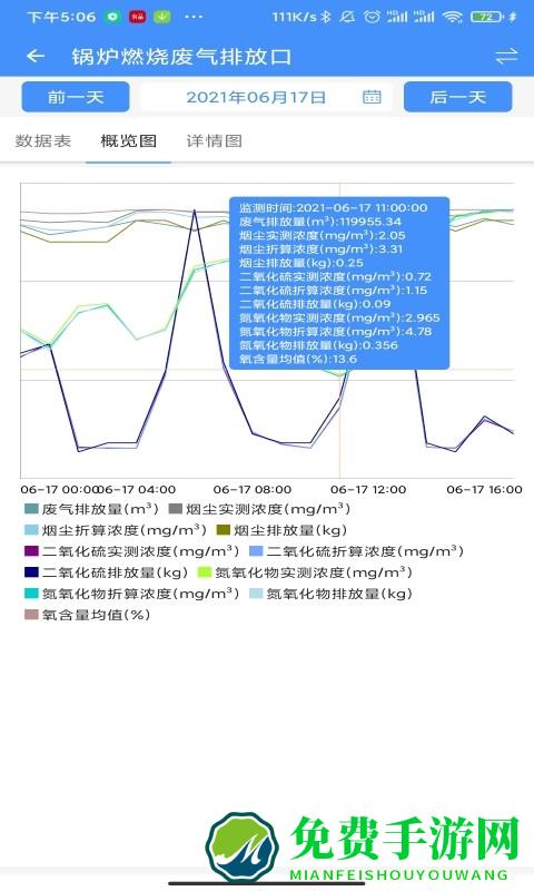 运维环保通app