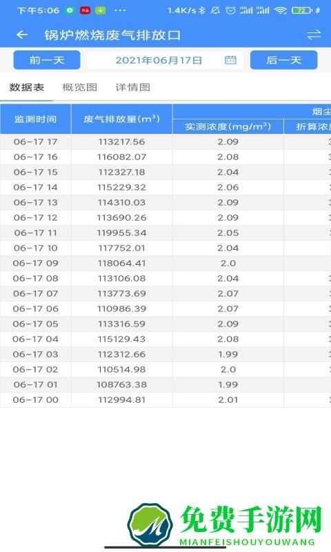 运维环保通app