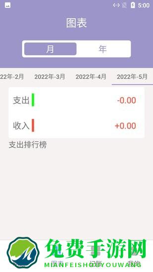 小橙子记账app