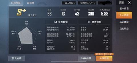 和平精英2023最稳灵敏度设置分享