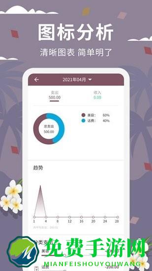 家庭流水账app