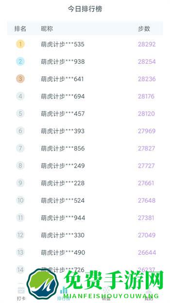 萌虎计步