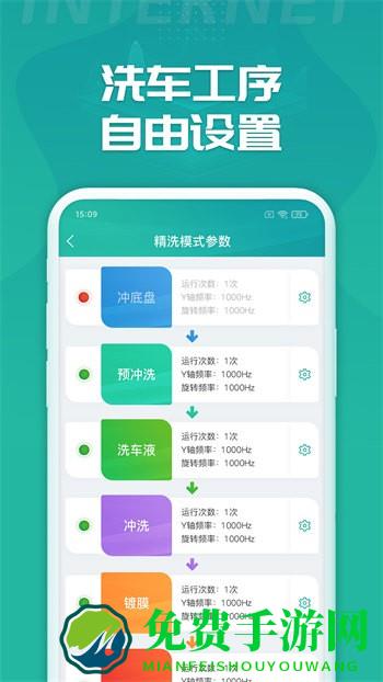 睿洗车