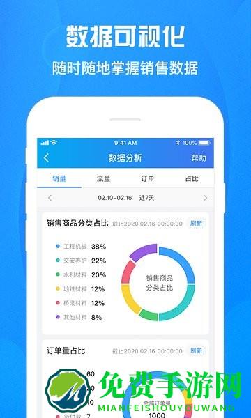 佰材网商家版