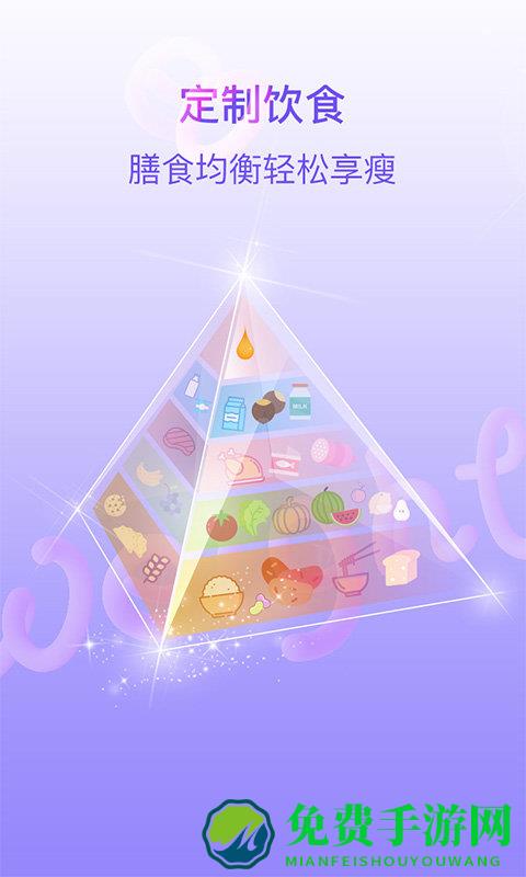 多锐减肥app