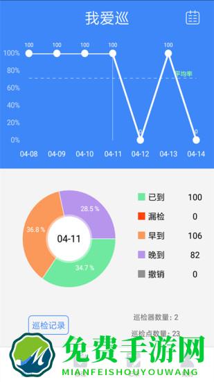 我爱巡