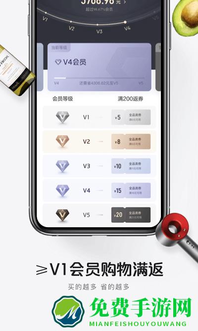 1号会员店app