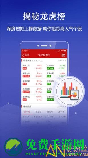 钱龙股票官方下载
