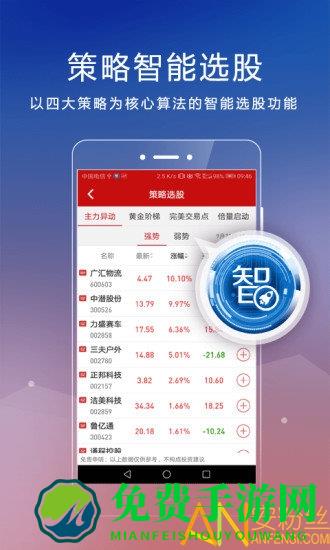 钱龙手机版