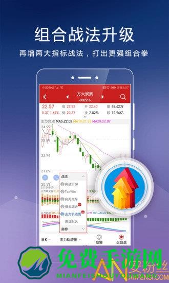 钱龙手机版