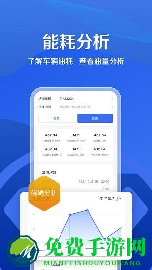 超联车队