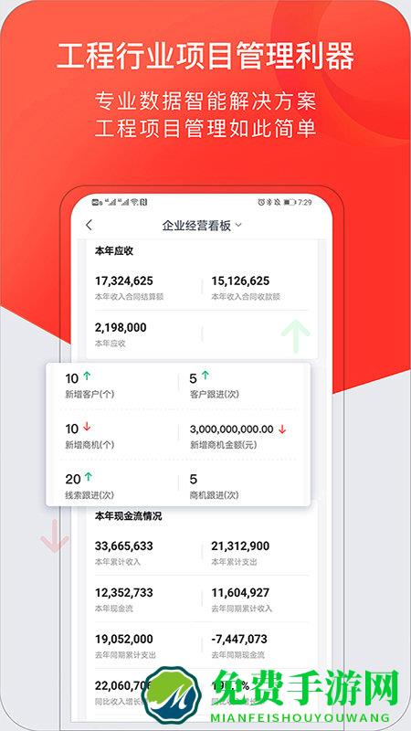 红圈crmplus软件