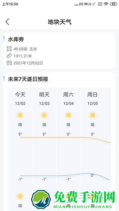 测亩app