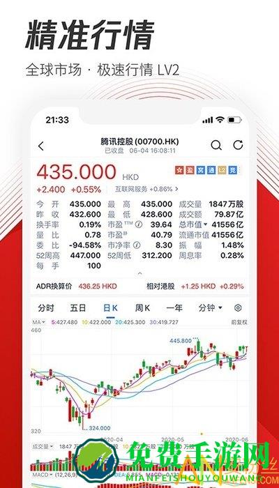 腾讯自选股app