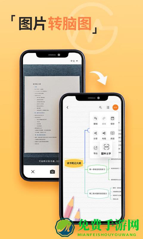 gitmind思维导图