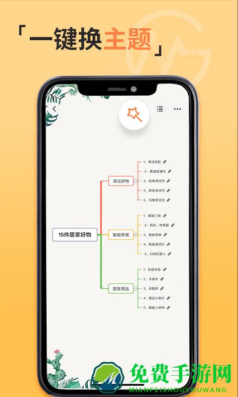 gitmind思维导图