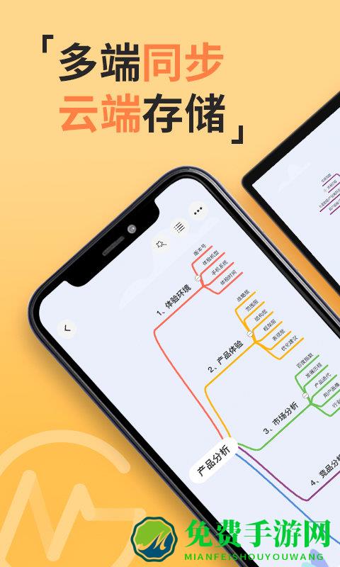 gitmind思维导图