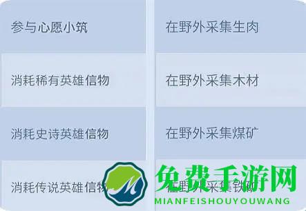 无尽冬日攻略2