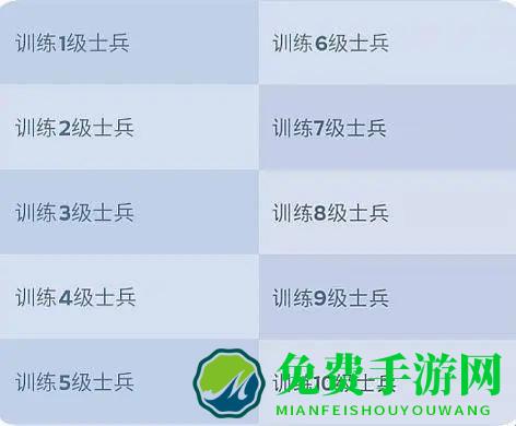 无尽冬日攻略3